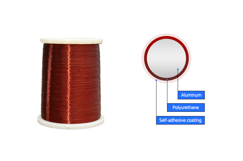 self-bonding enameled wire